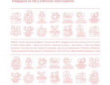 Portada del segundo libro de Transductores. Pedagogías en red y prácticas instituyentes.